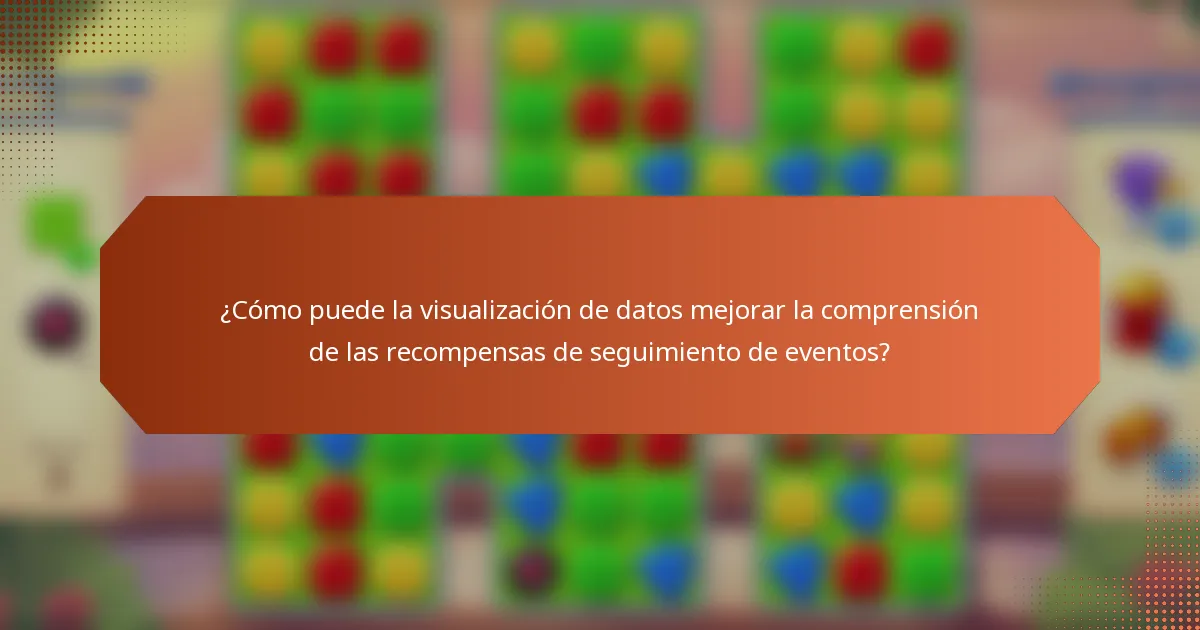 ¿Cómo puede la visualización de datos mejorar la comprensión de las recompensas de seguimiento de eventos?