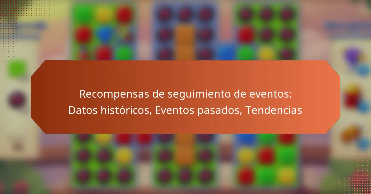 Recompensas de seguimiento de eventos: Datos históricos, Eventos pasados, Tendencias